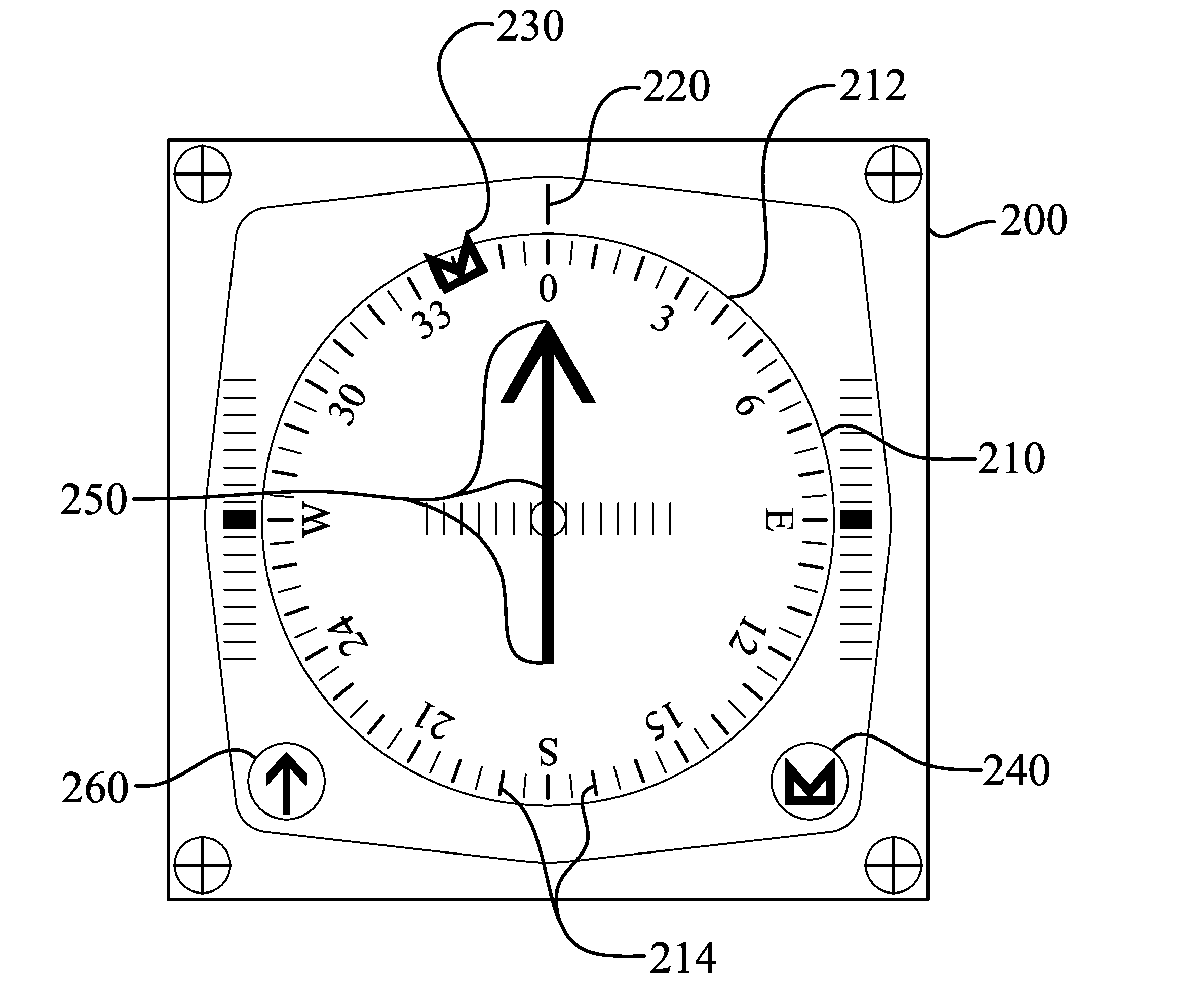 Aviation yoke hsi interface and flight deck control indicator and selector safety system