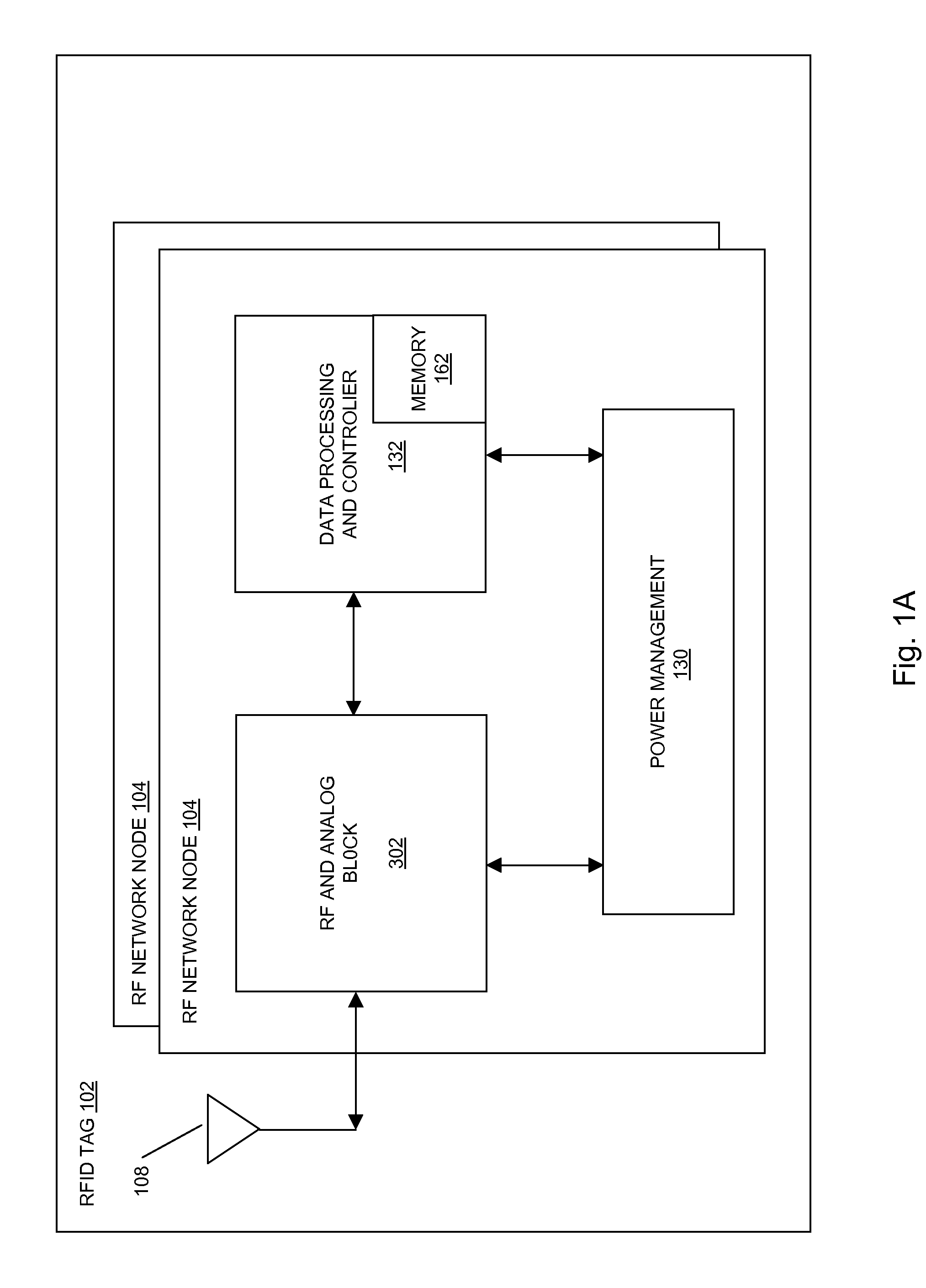 Methods and systems of a multiple radio frequency network node RFID tag