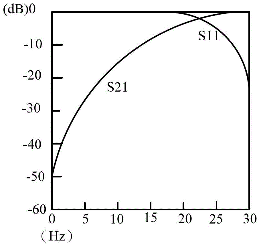 Through-hole design system