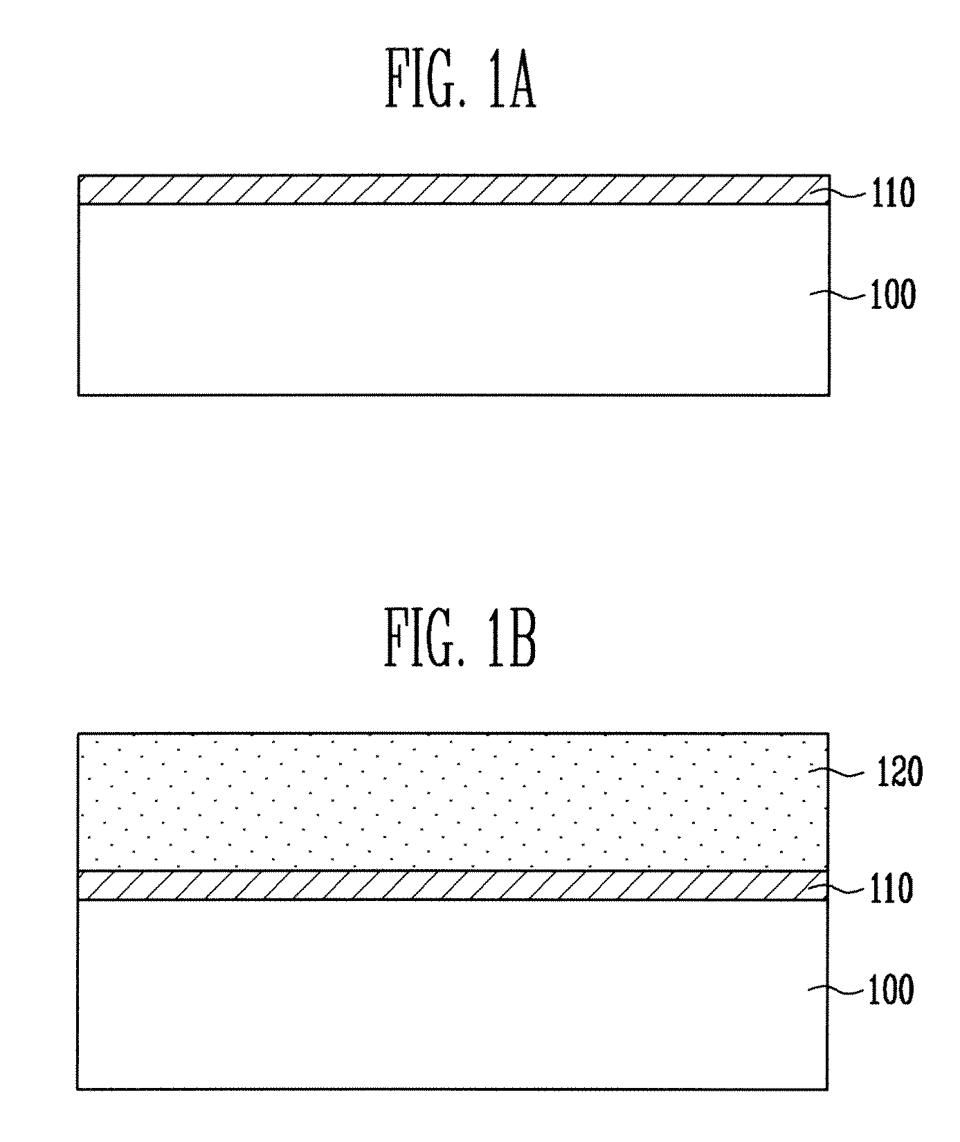 Method of Forming Gate Electrode
