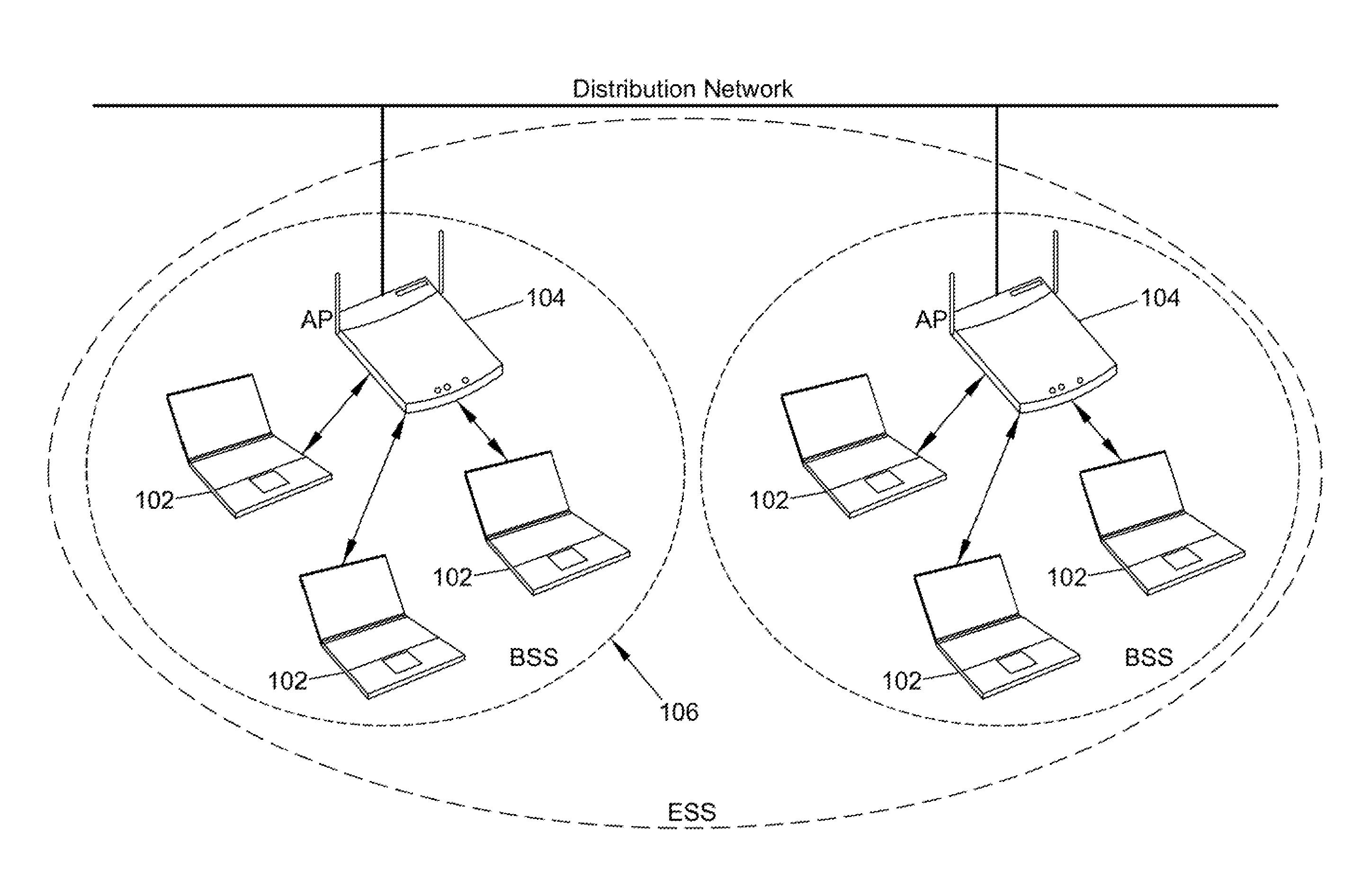 Methods and systems for reducing mac layer handoff latency in wireless networks