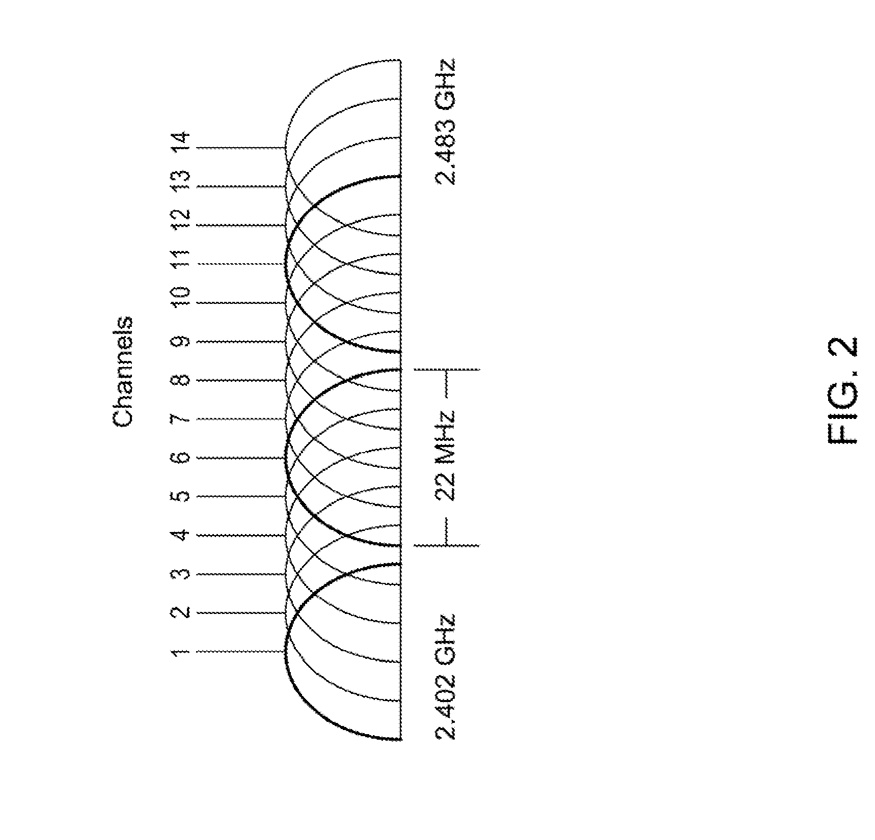 Methods and systems for reducing mac layer handoff latency in wireless networks