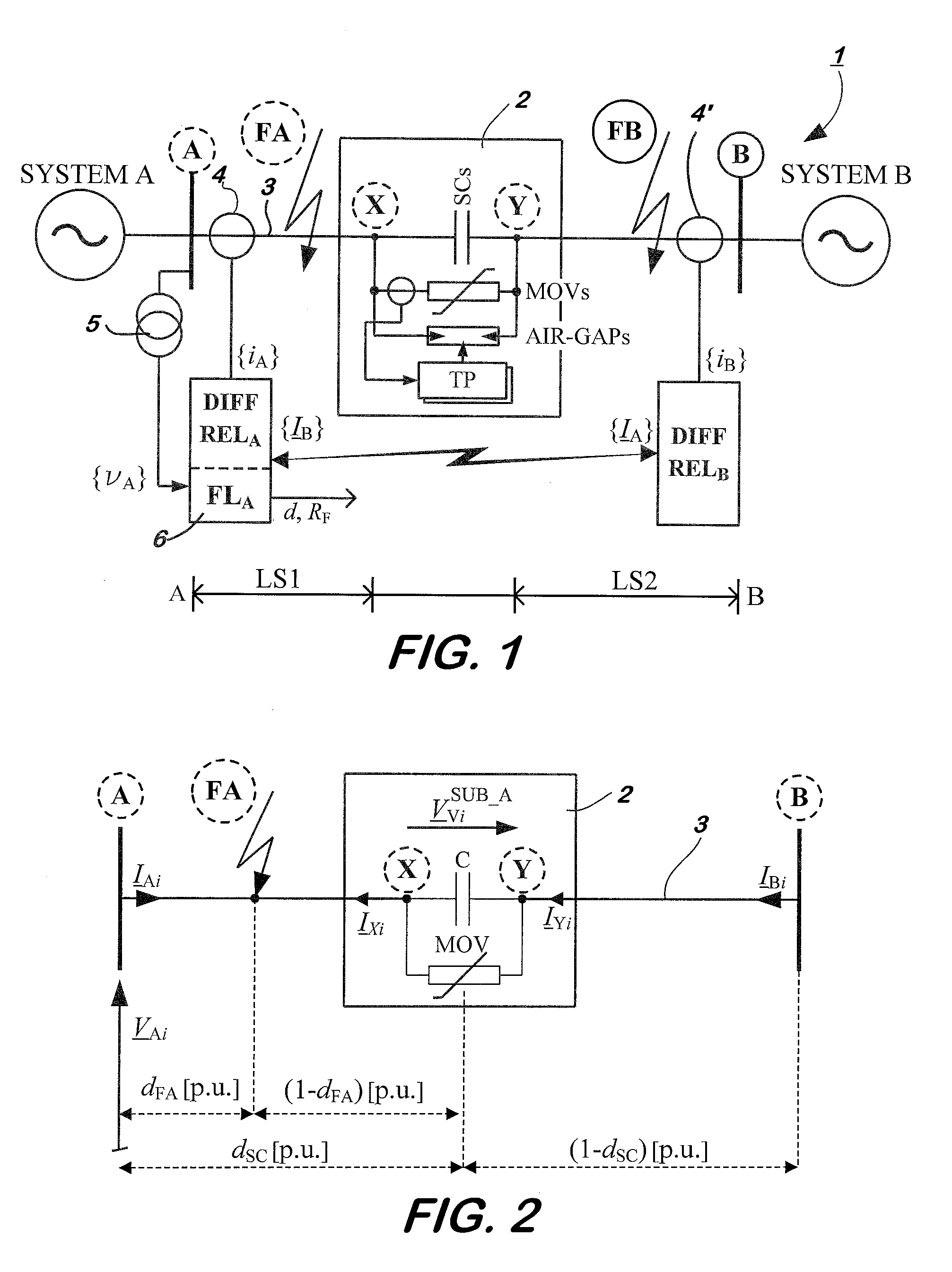 Method and device for fault location of series-compensated transmission line