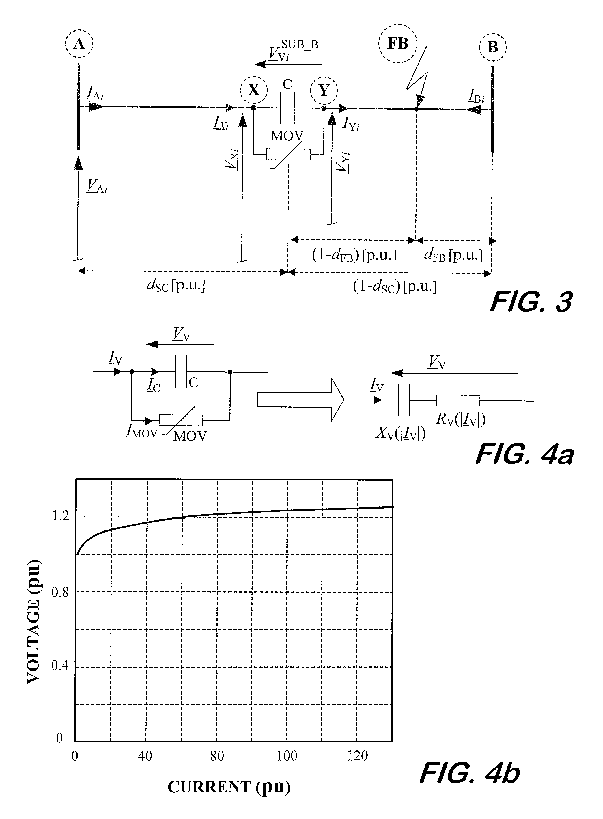 Method and device for fault location of series-compensated transmission line
