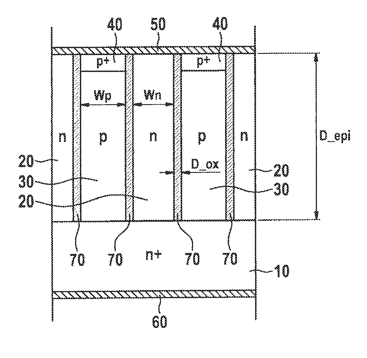 Super-junction schottky PIN diode