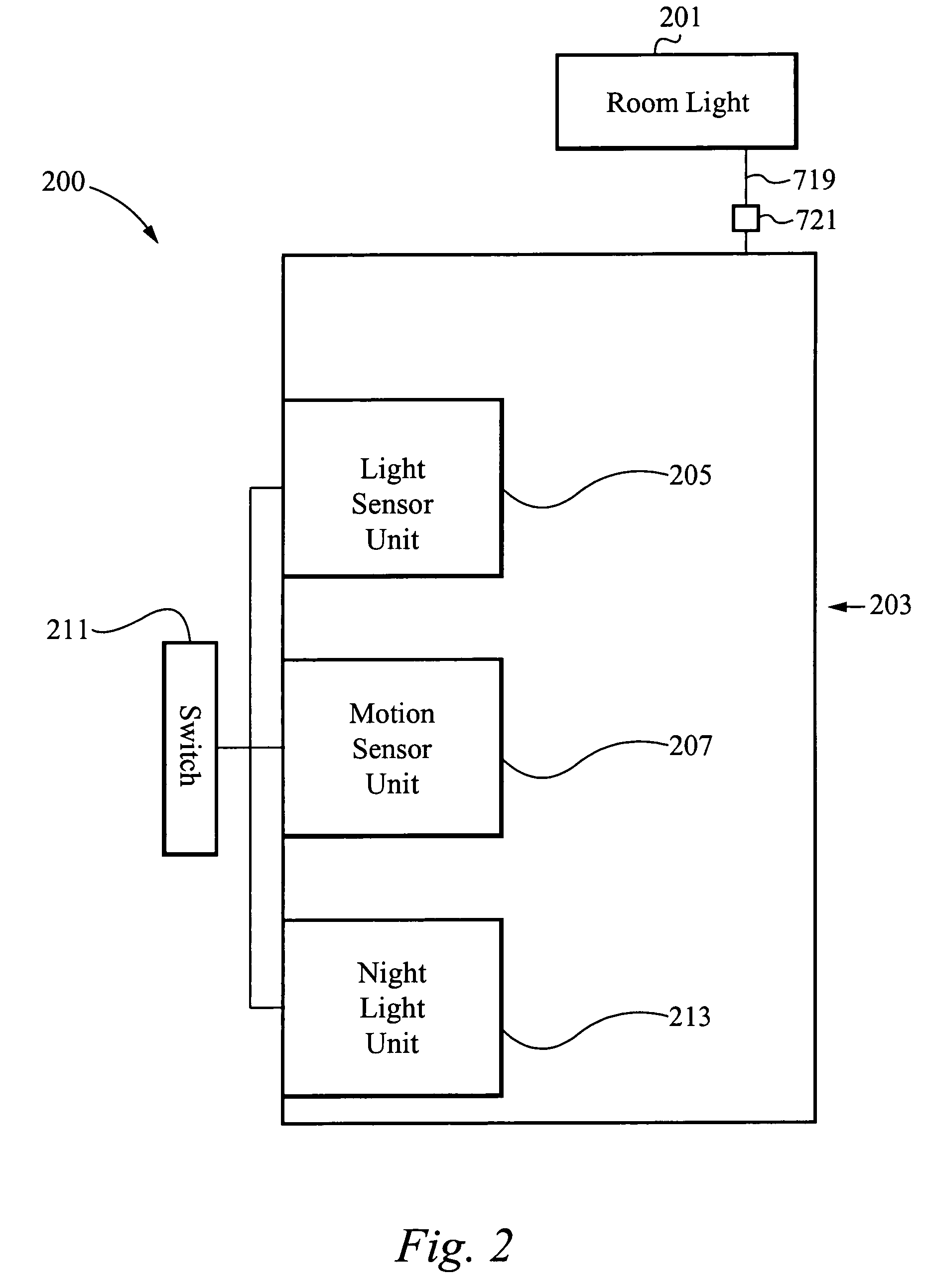 Light management system device and method