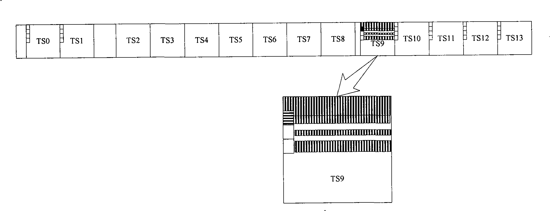 Paging indicating message bearing method and implementing apparatus thereof