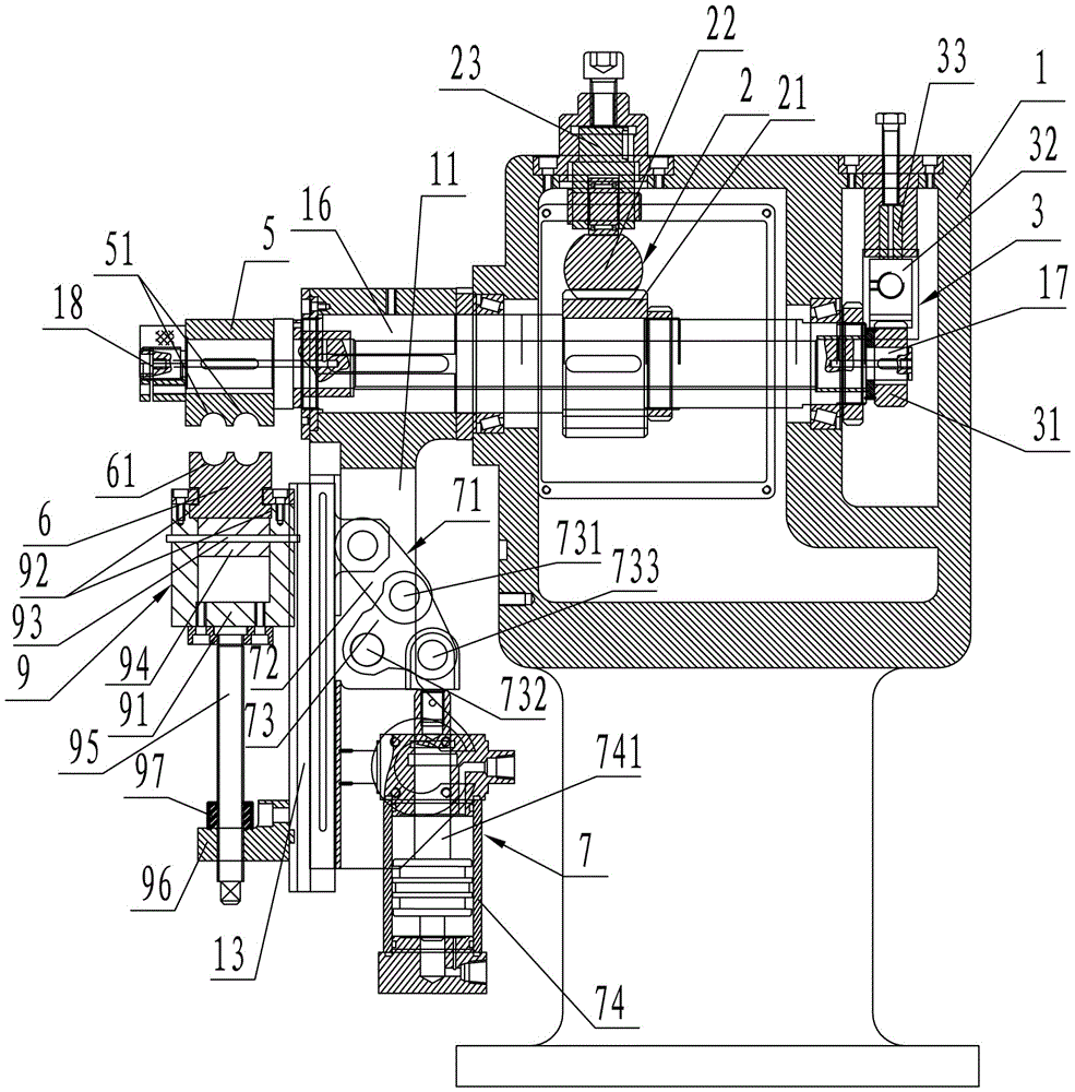 Pipe-bending forming mechanism in pipe bending machine