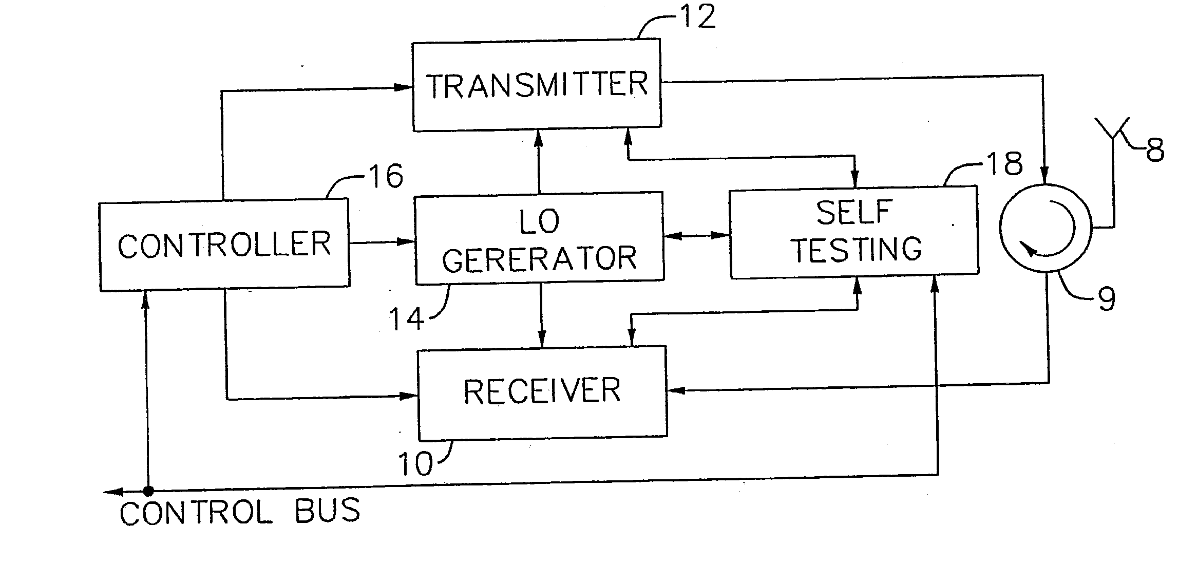Adaptive radio transceiver