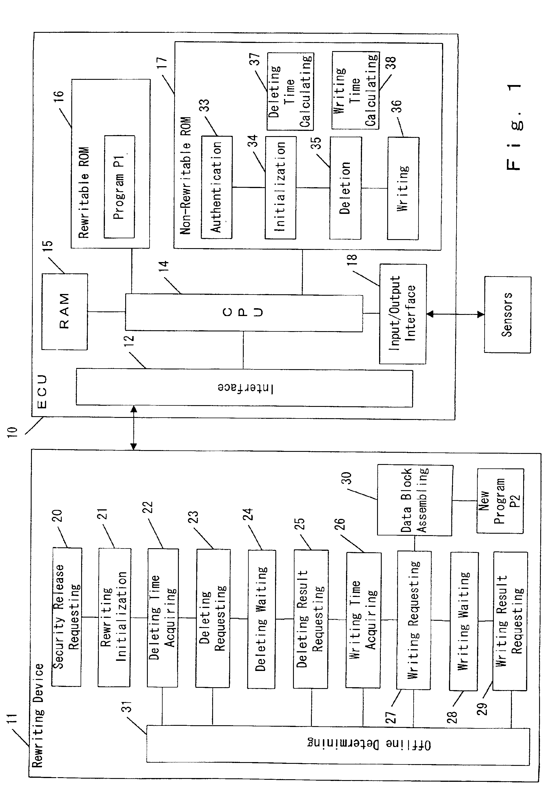Rewriting system for vehicle controller