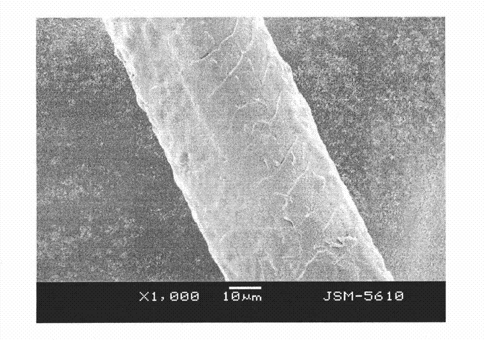 Manufacturing method of double-faced waterproofing pile-face dual-purpose leather of indumentum and leather boards