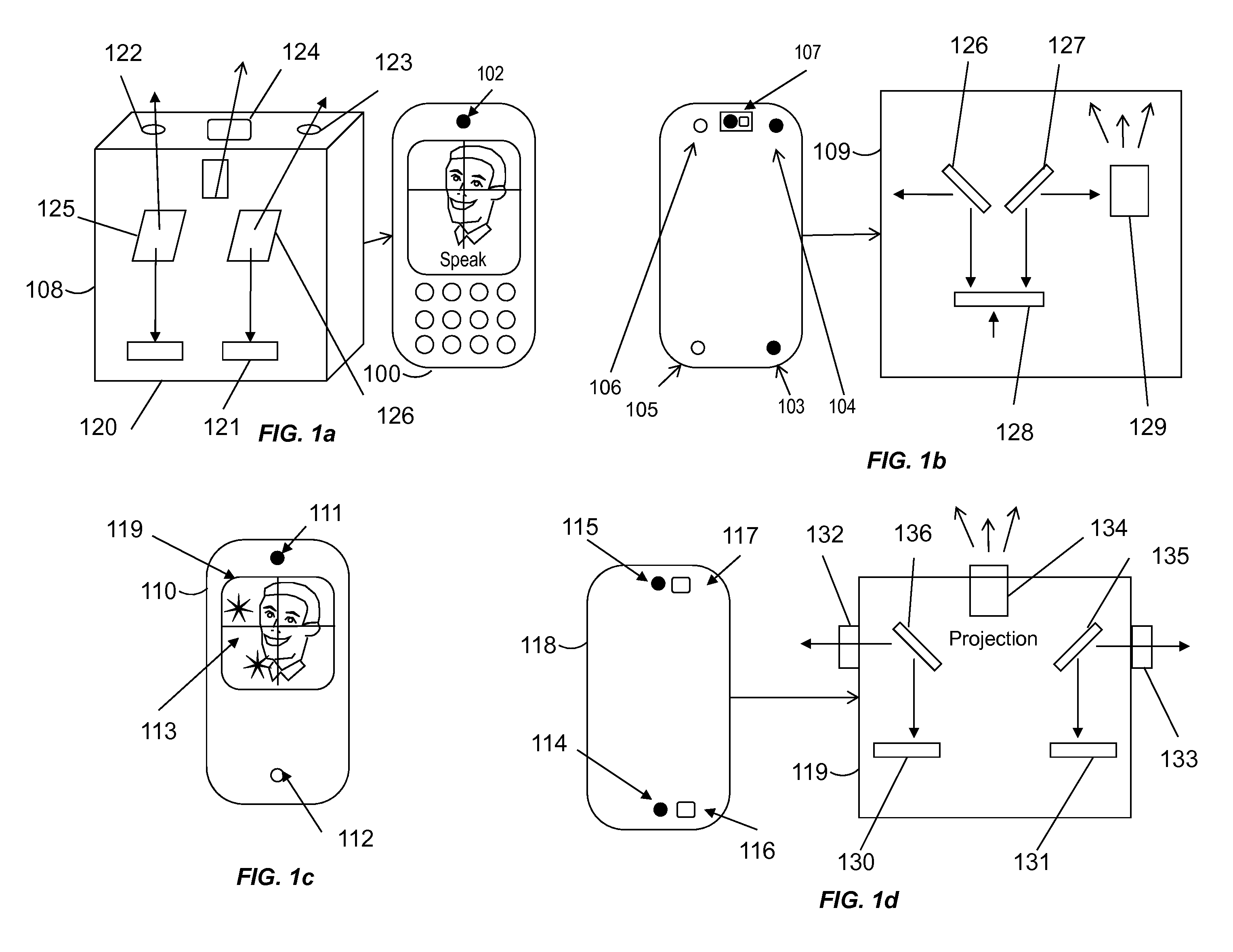 Apparatus for identifying protecting, requesting, assisting and managing information