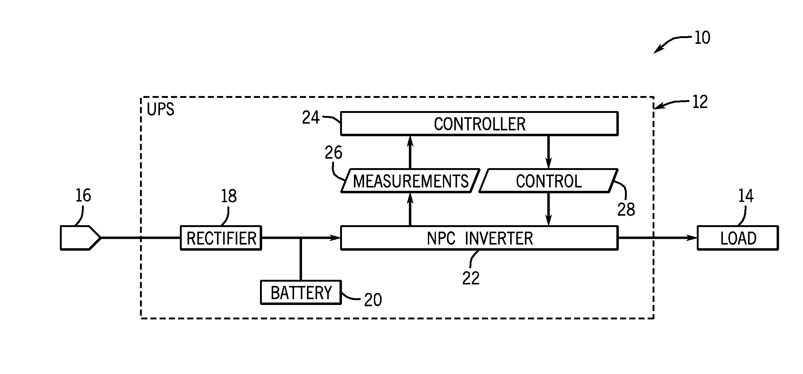 Intelligent Level Transition Systems and Methods for Transformerless Uninterruptible Power Supply