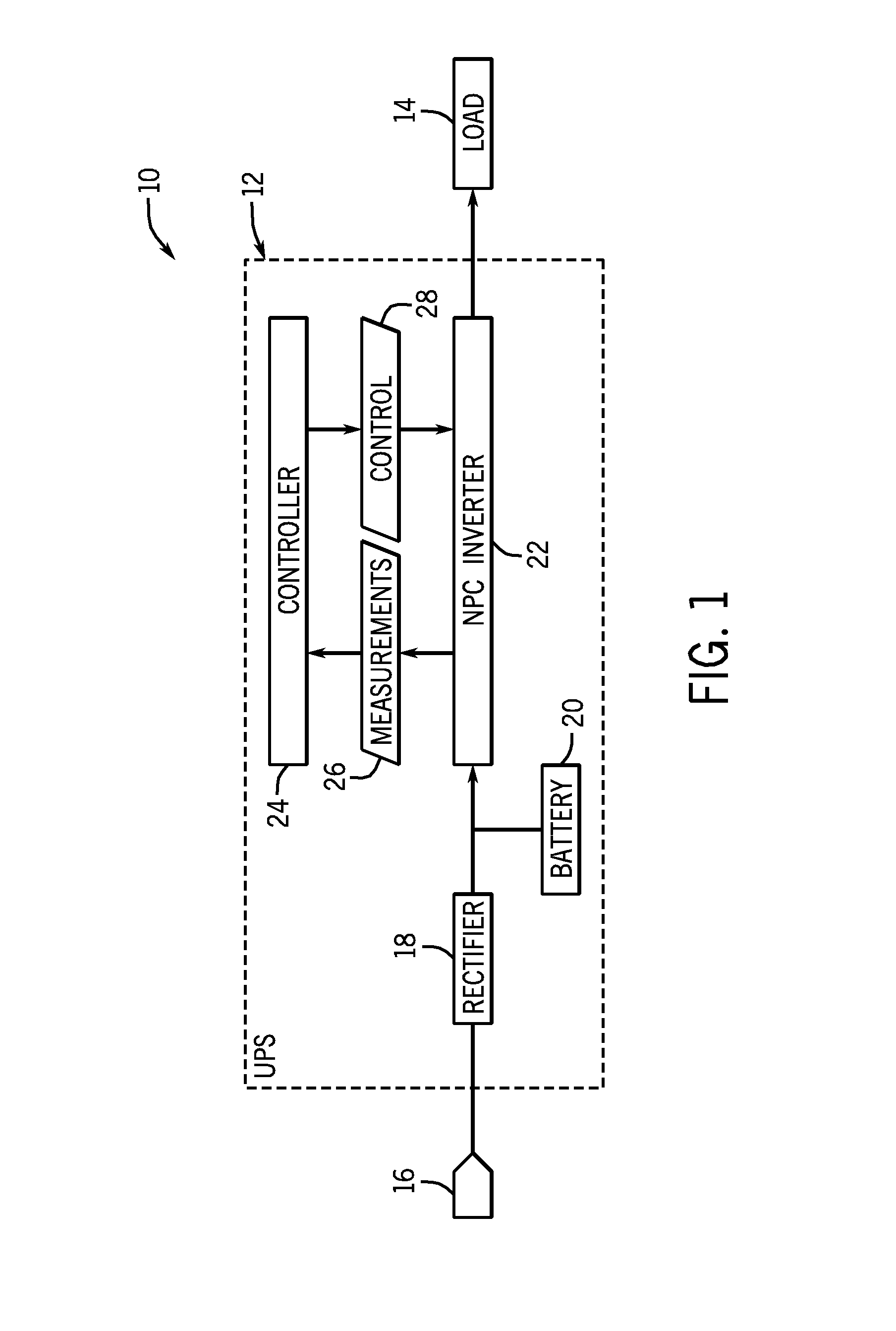 Intelligent Level Transition Systems and Methods for Transformerless Uninterruptible Power Supply