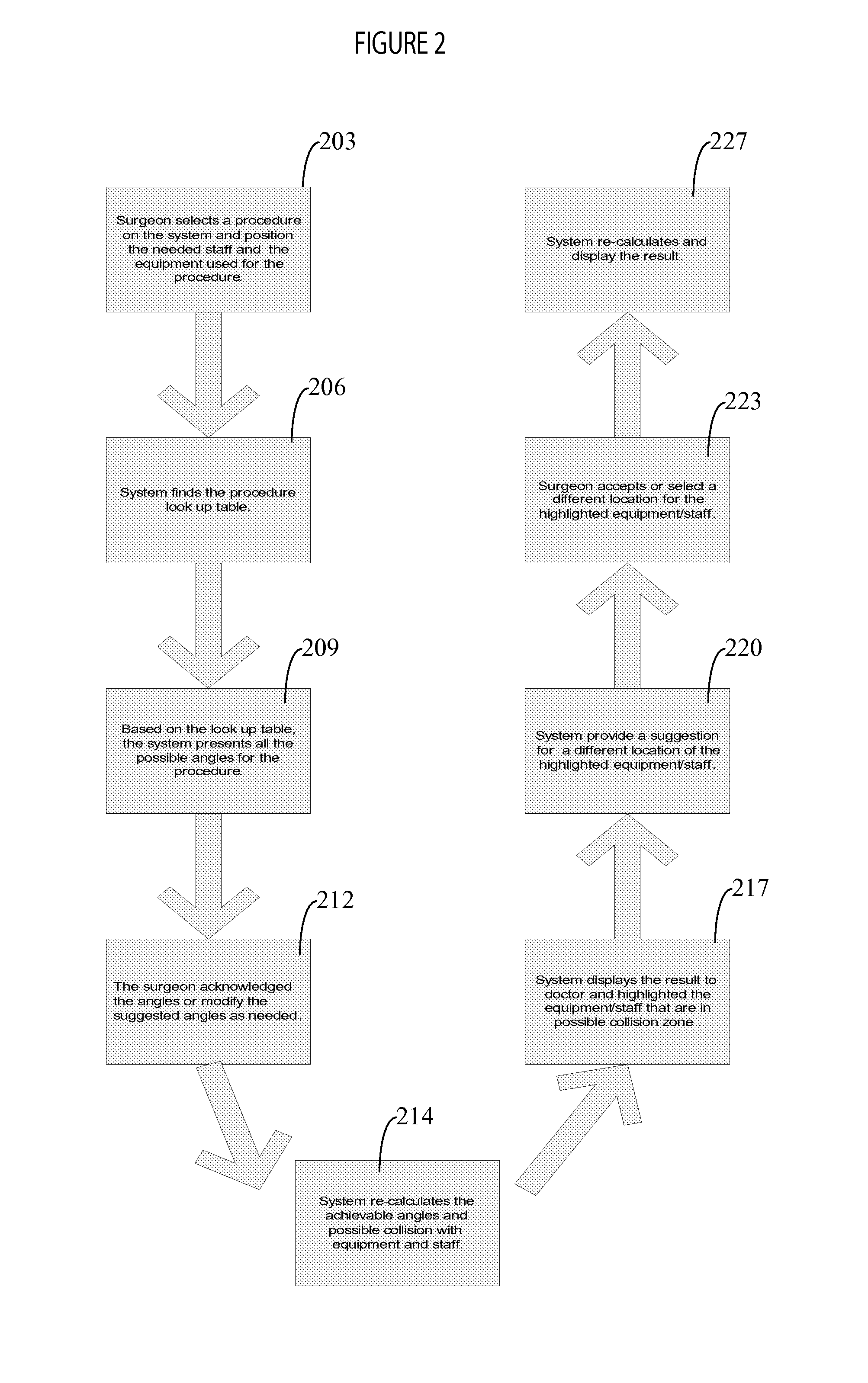 System for Preplanning Placement of Imaging Equipment and Medical Workers In an Operating Room