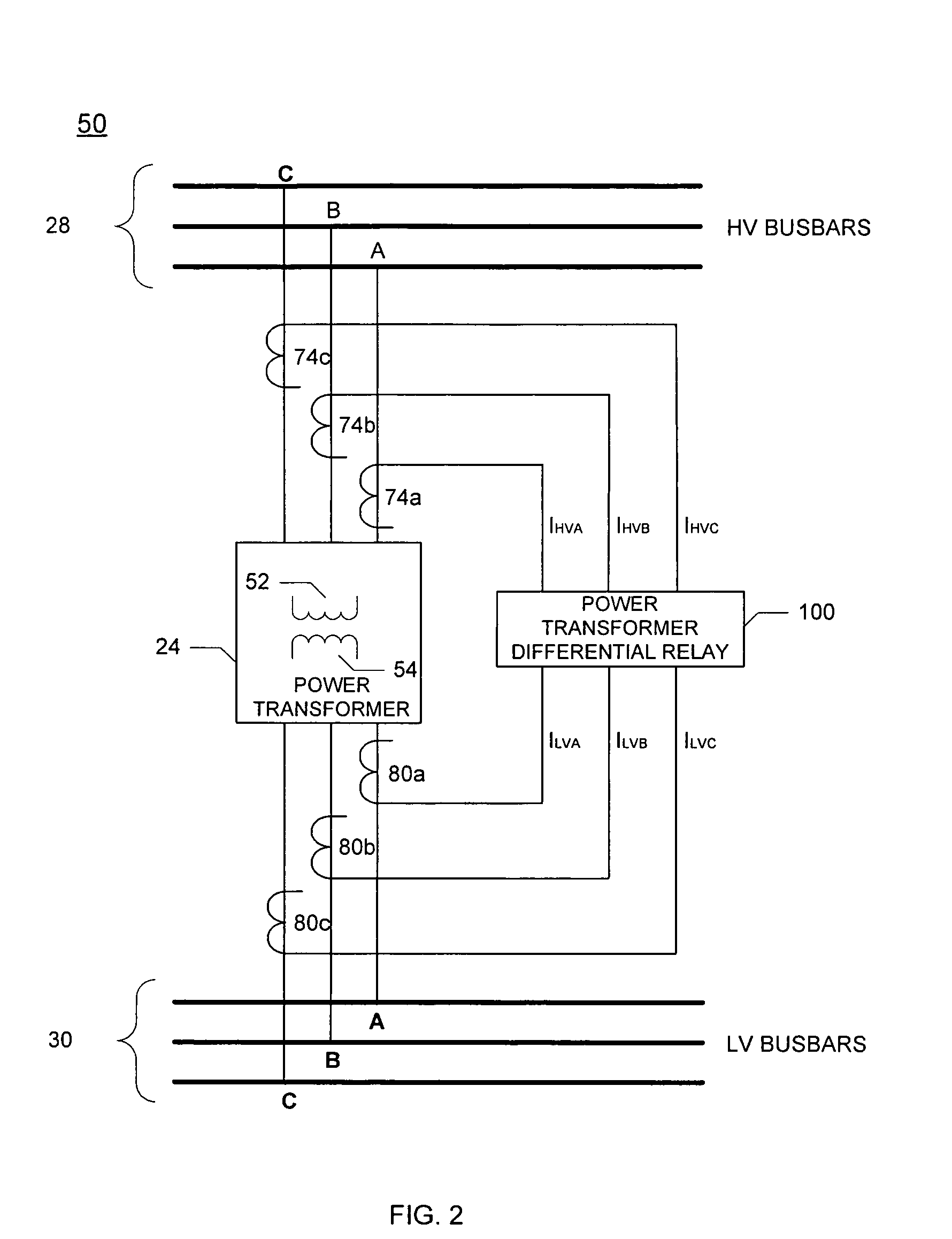 Apparatus and method for compensating secondary currents used in differential protection to correct for a phase shift introduced between high voltage and low voltage transformer windings