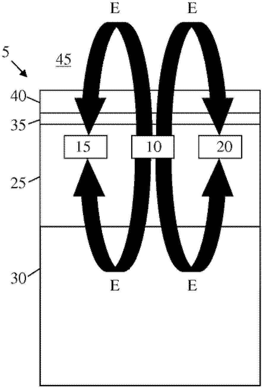 Vertical coplanar waveguide with tunable characteristic impedance, design structure and method of fabricating the same