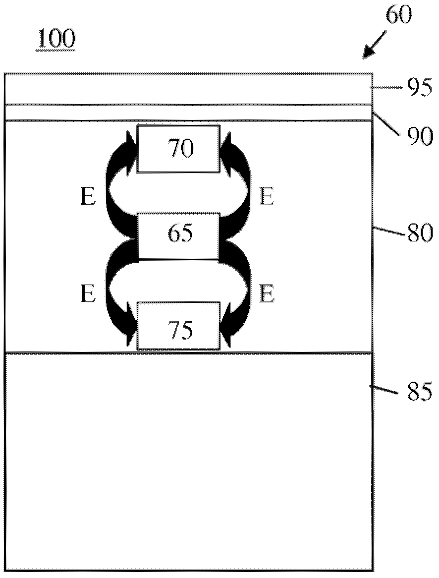 Vertical coplanar waveguide with tunable characteristic impedance, design structure and method of fabricating the same