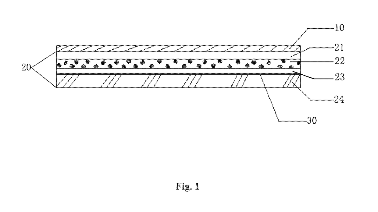 Multi-function soft wall and manufacturing method thereof