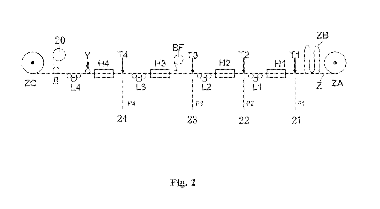 Multi-function soft wall and manufacturing method thereof