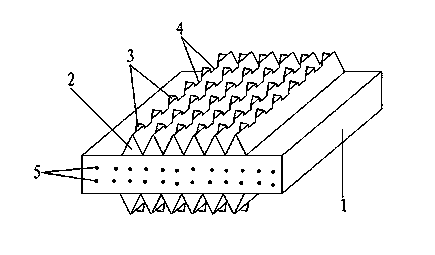 Multi-sawtooth light diffusion plate