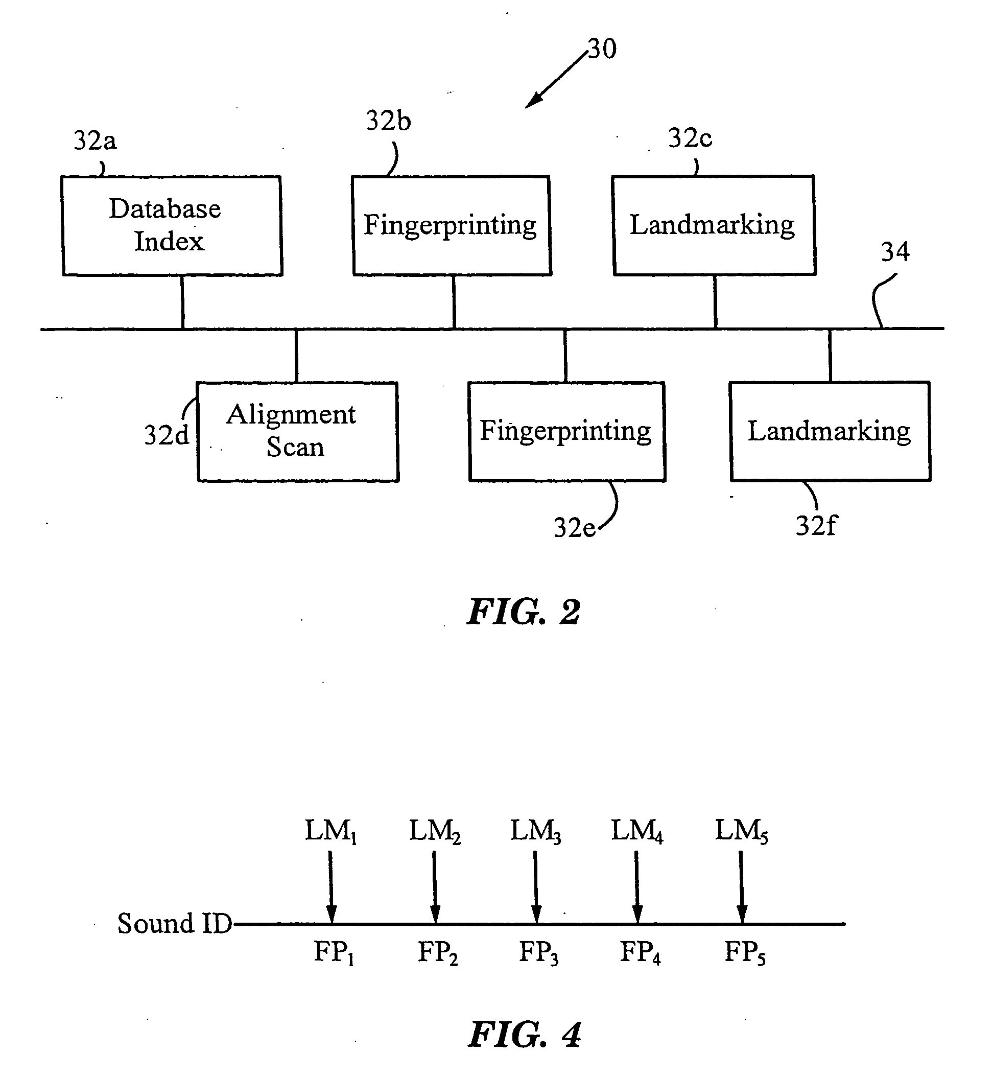 System and methods for recognizing sound and music signals in high noise and distortion