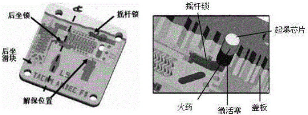 A pyrotechnic driven piston micro-actuator