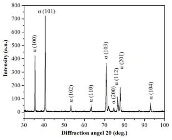 Preparation method of high-strength ta18 titanium alloy components based on electron beam fuse addition