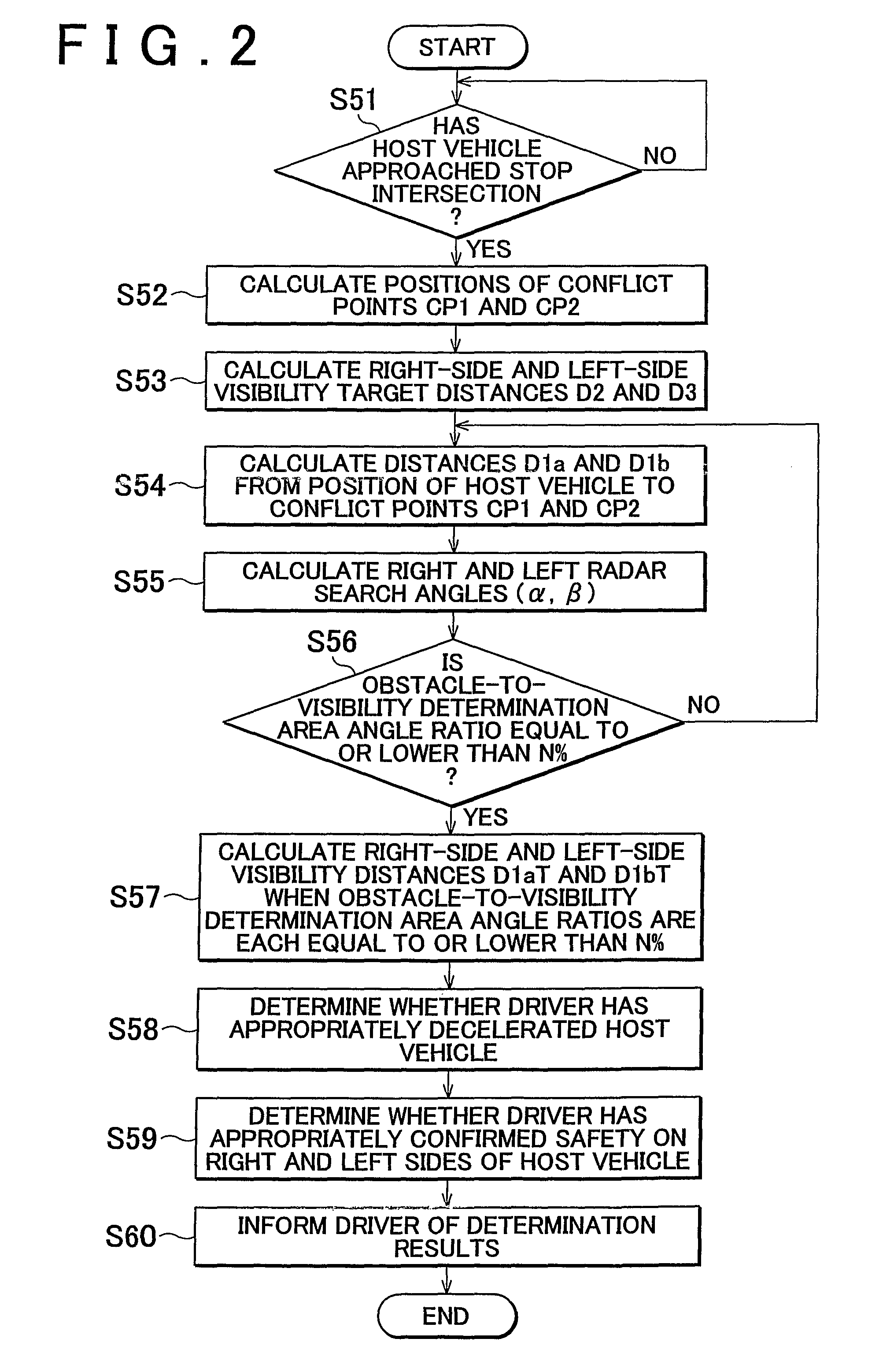 Intersection visibility determination device, vehicle with intersection visibility determination device, and method for determining intersection visibility