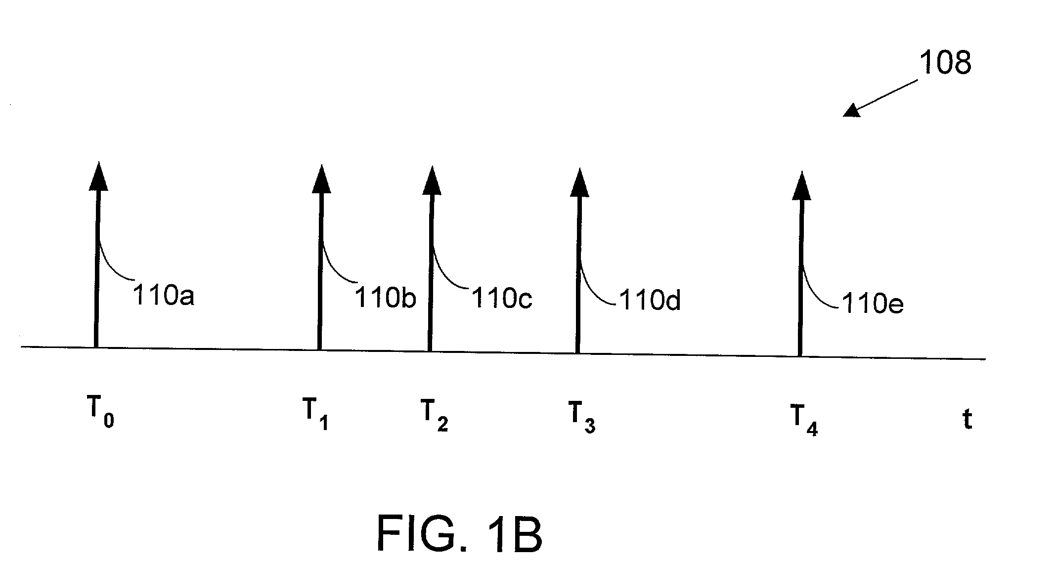 System and method for positioning pulses in time using a code that provides spectral shaping