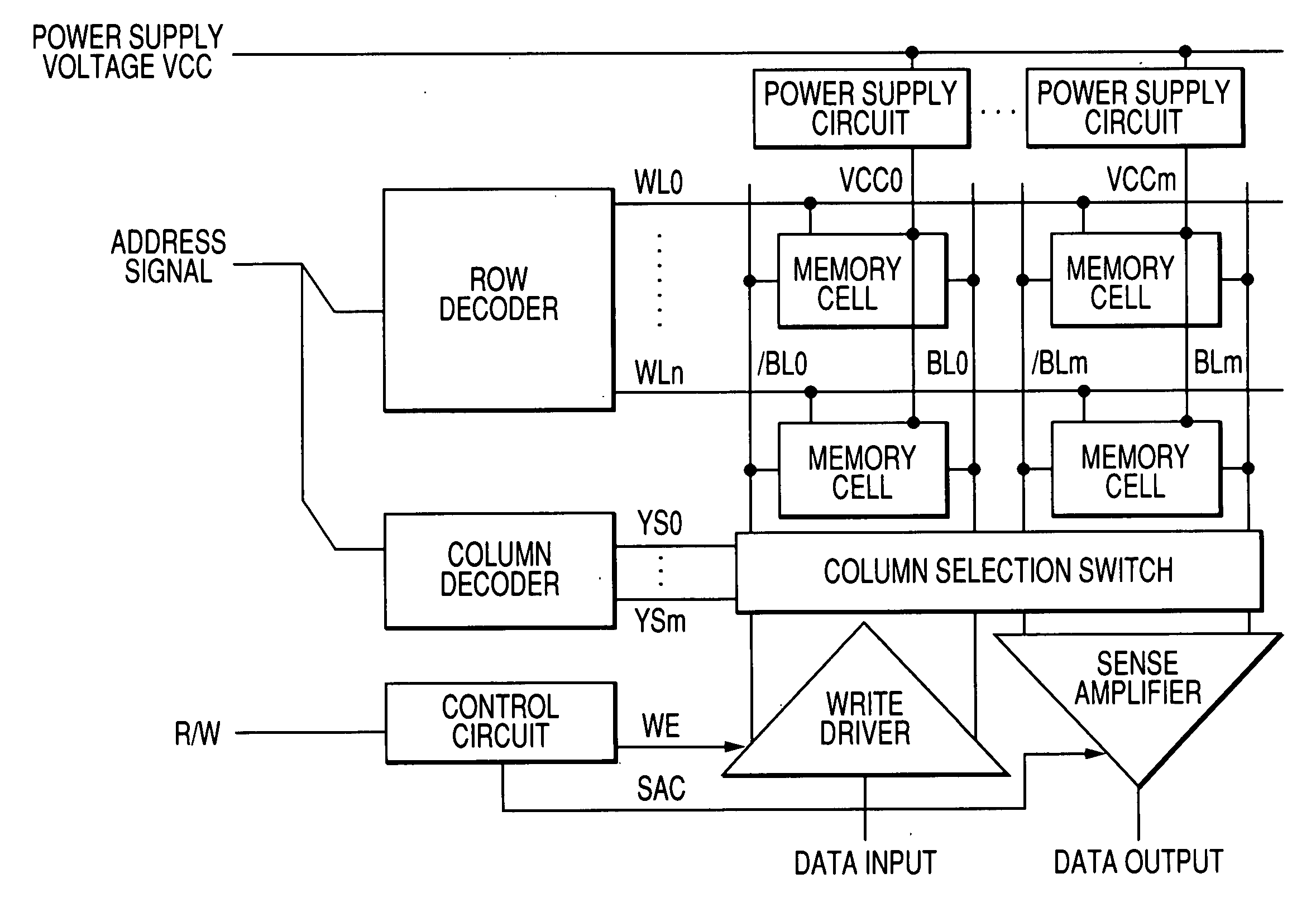 Semiconductor integrated circuite device