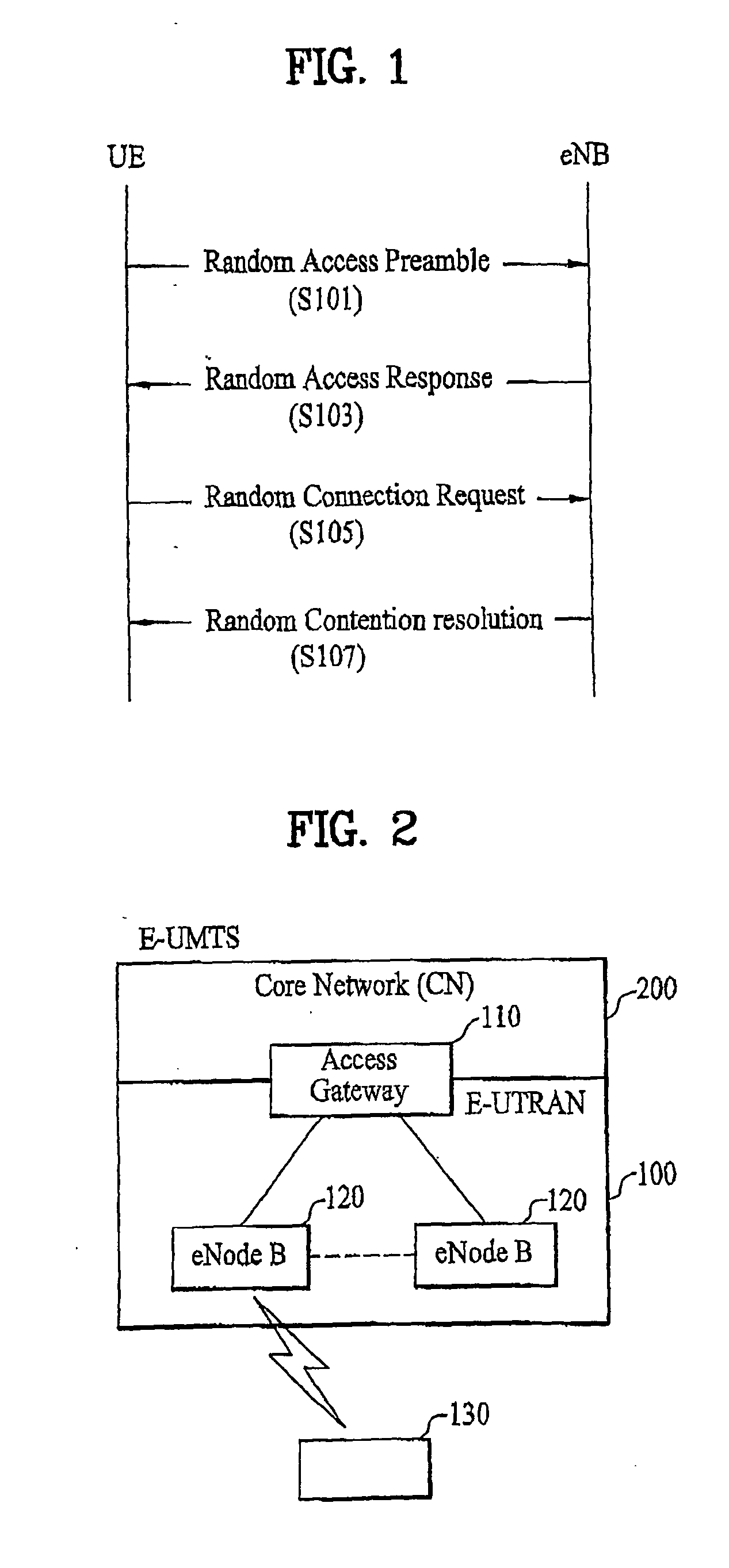 Method for re-direction of uplink access