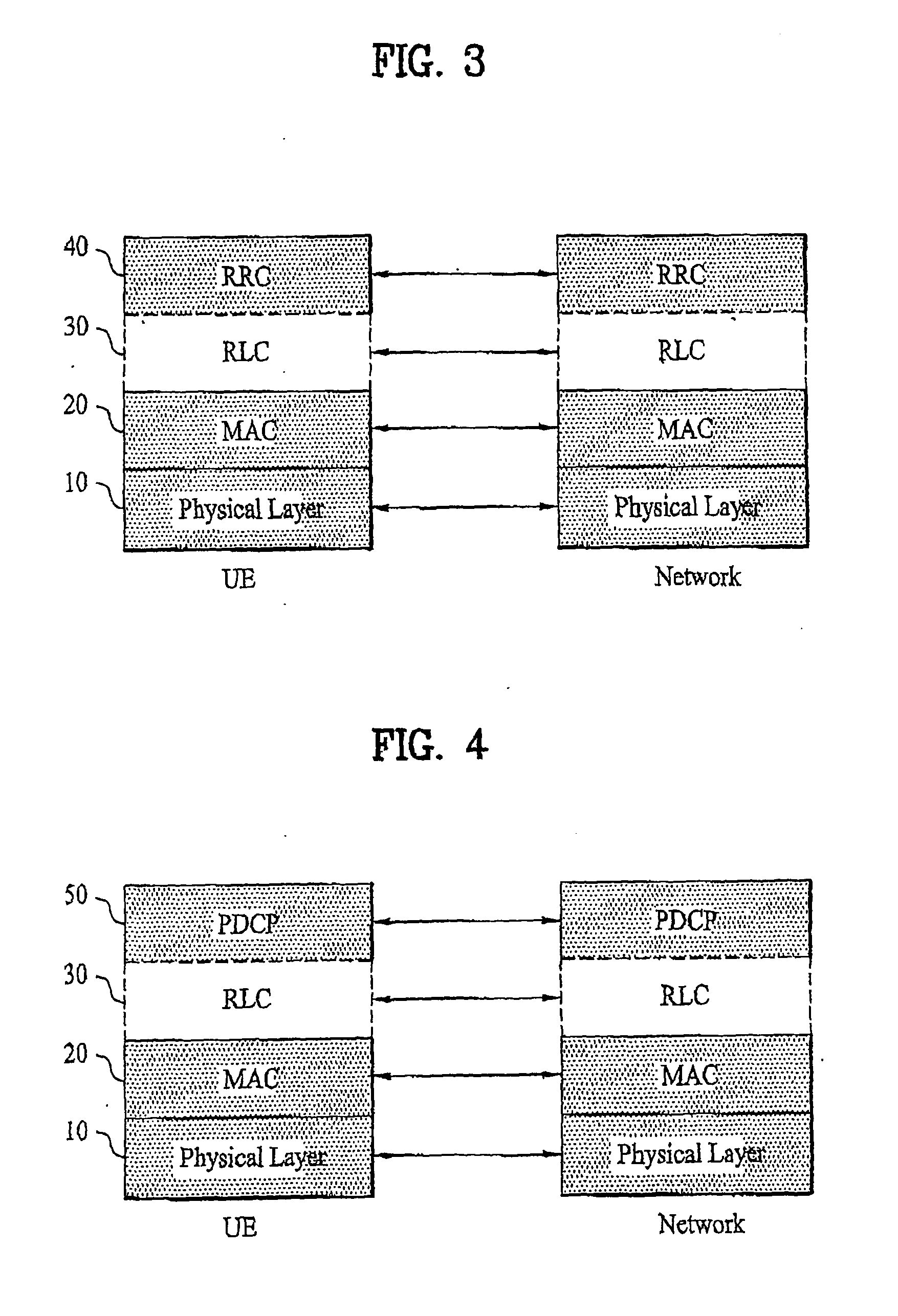 Method for re-direction of uplink access