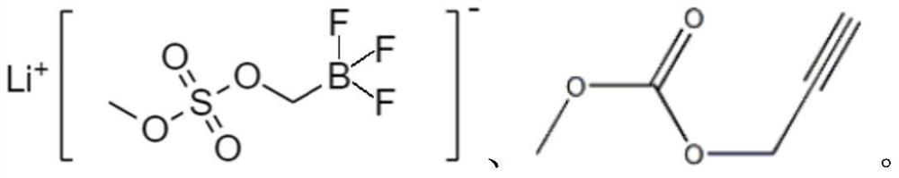 Non-aqueous electrolyte suitable for 20-60 DEG C and lithium ion battery based on the non-aqueous electrolyte