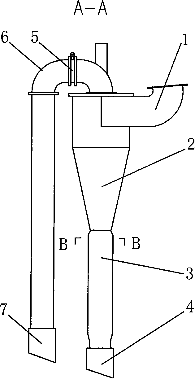 Pulverized coal burner