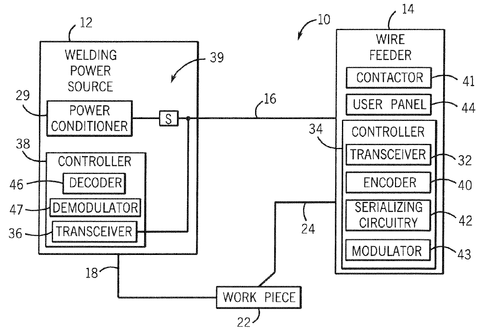 Method and apparatus for remotely controlling a welding system