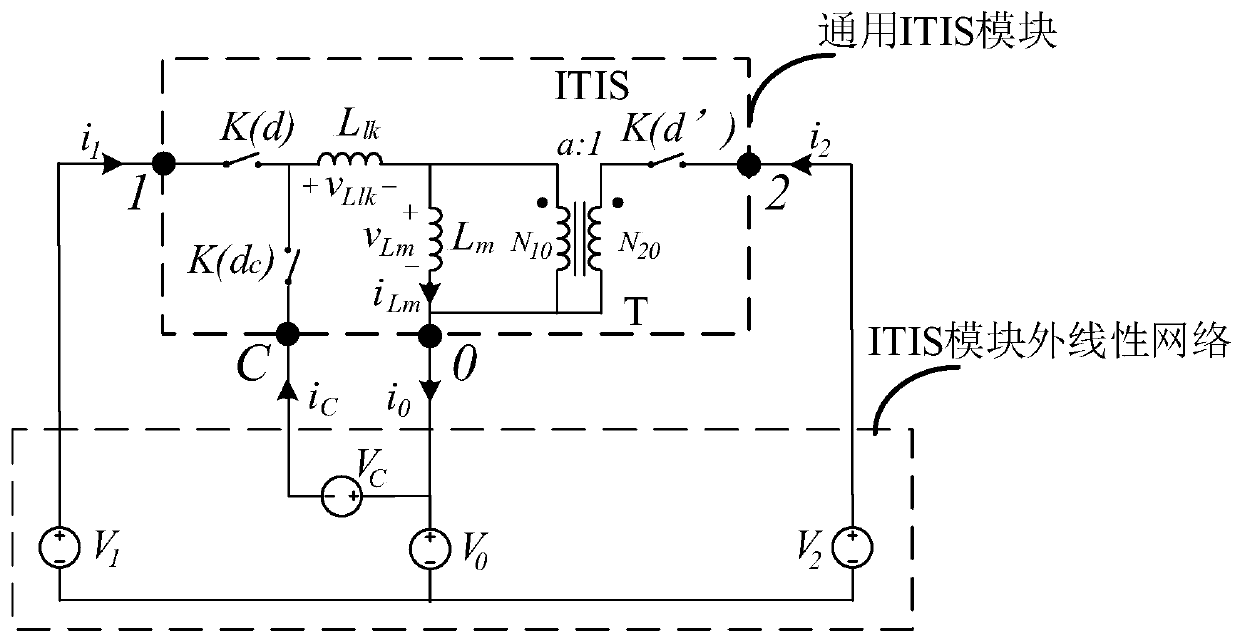 Universal nonlinear modeling module applied to switching power supply and modeling method thereof