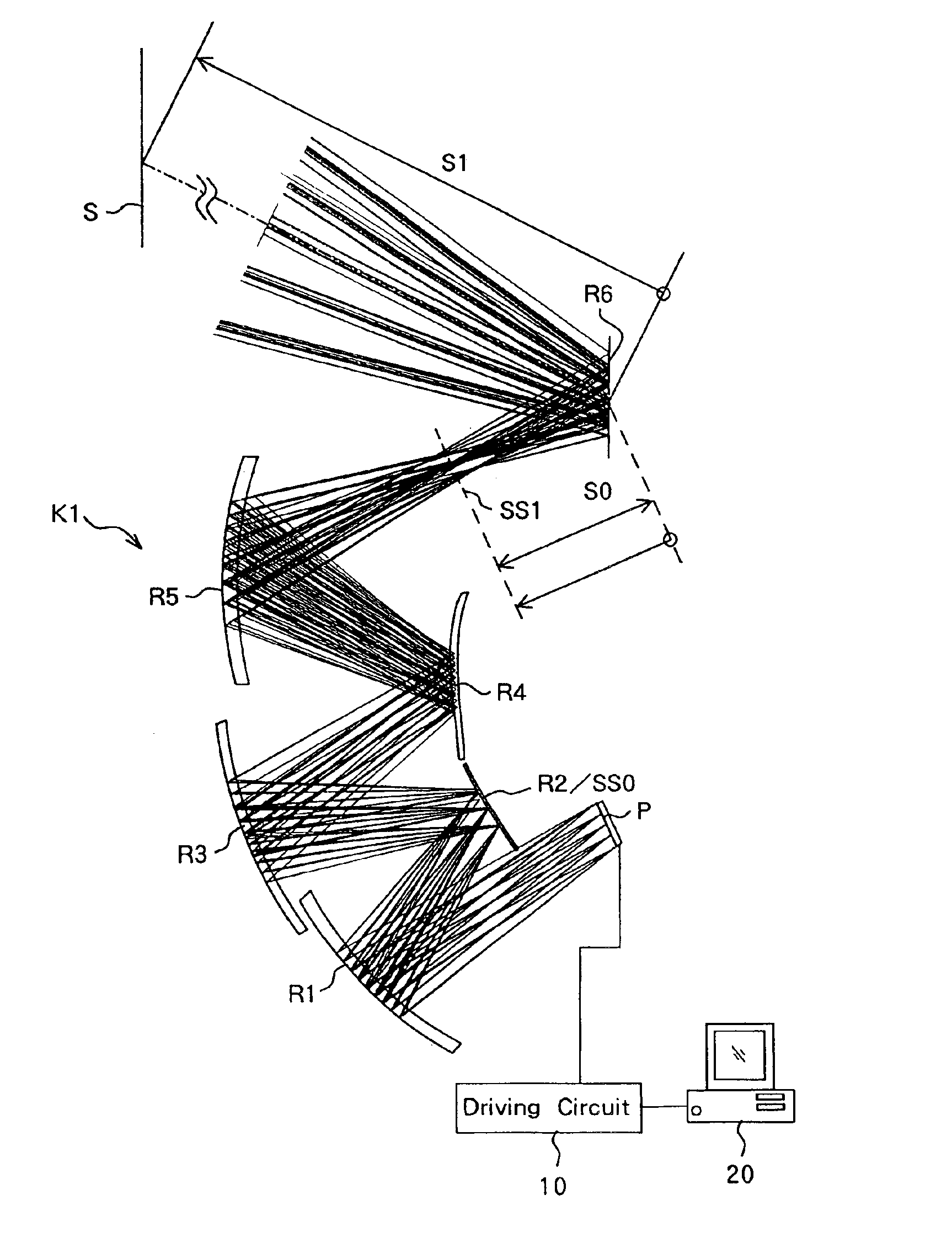 Projection optical system, projection type image display apparatus, and image display system