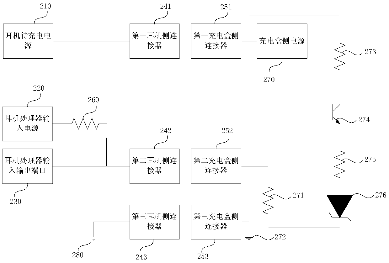 A kind of bluetooth earphone charging circuit and bluetooth earphone