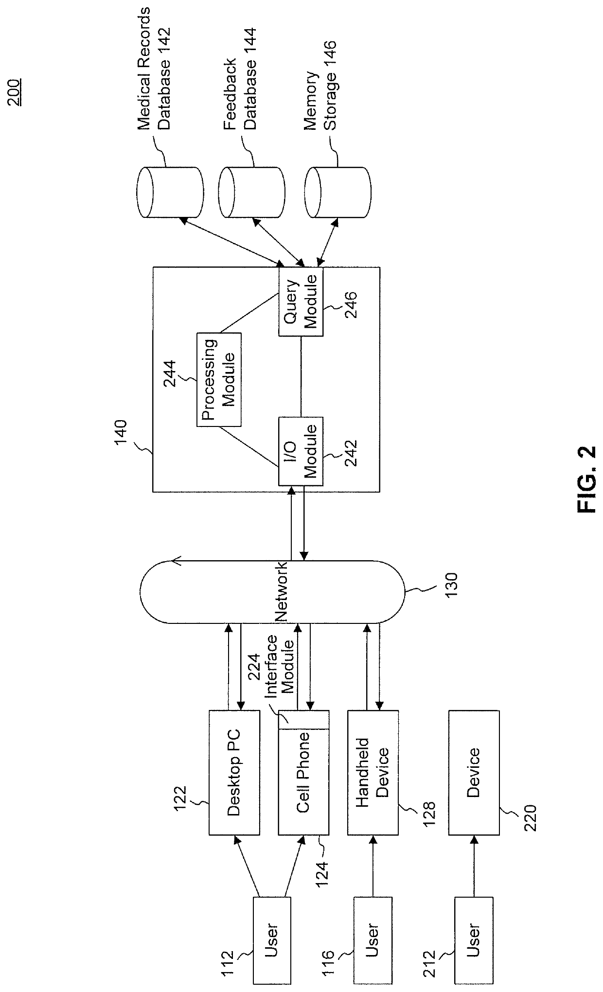 Electronic health record system context API