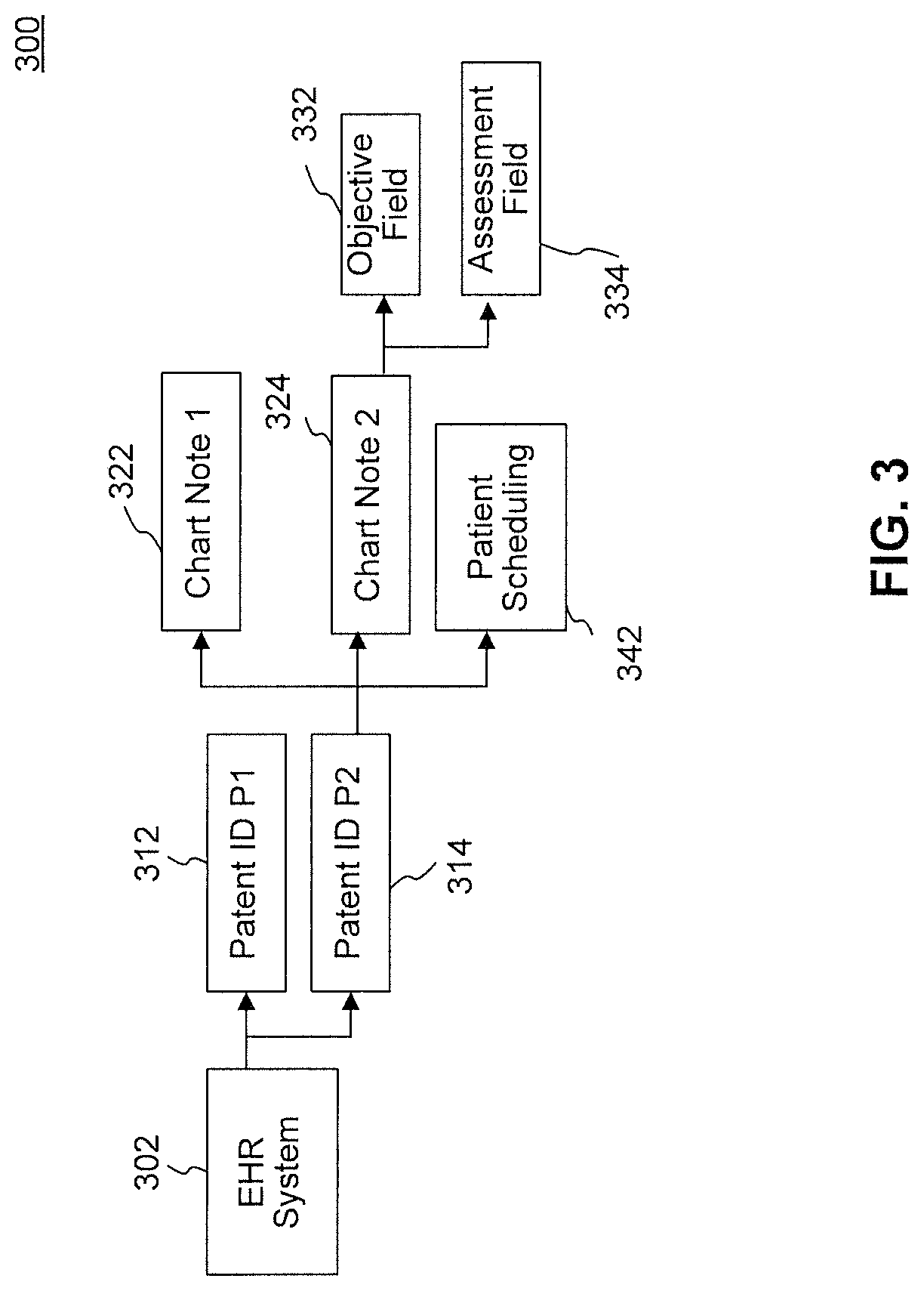 Electronic health record system context API