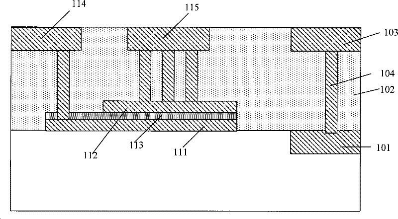 Forming methods of silicon nitride film and MIM capacitor
