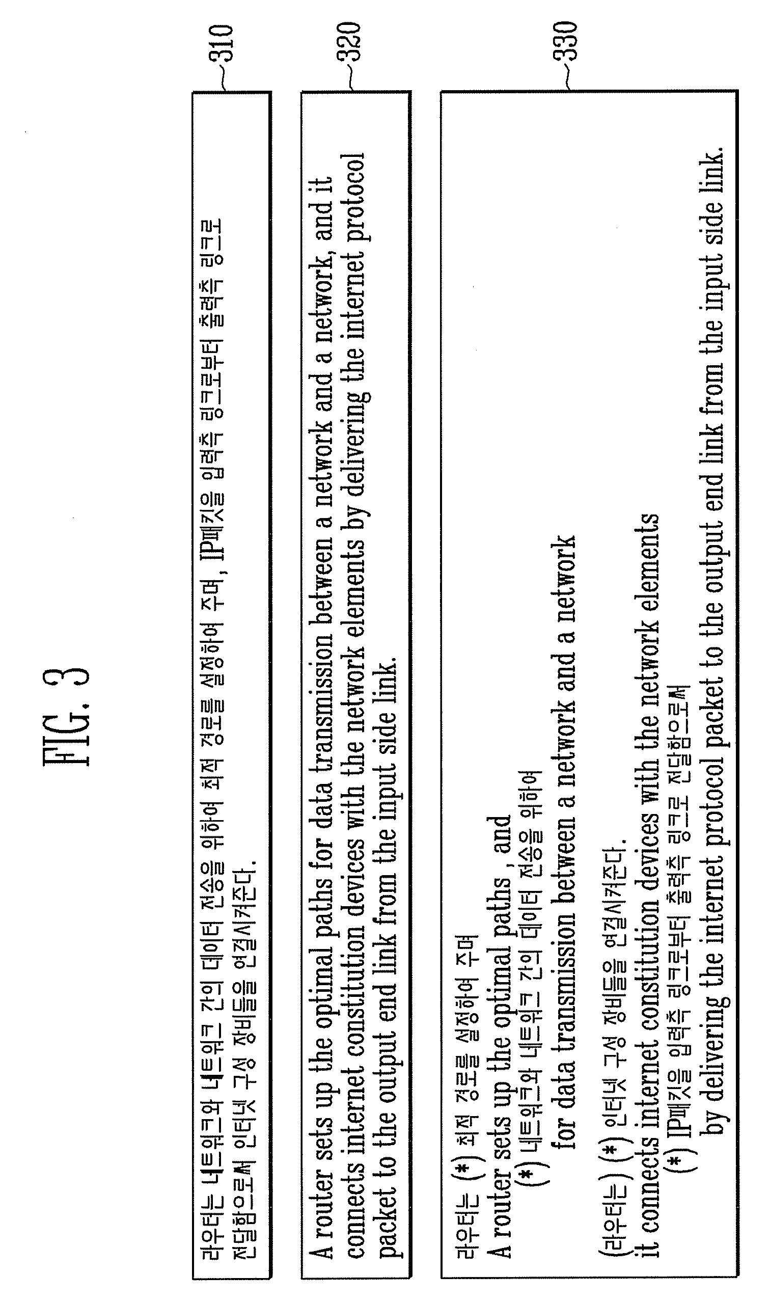 Device and method for interactive machine translation