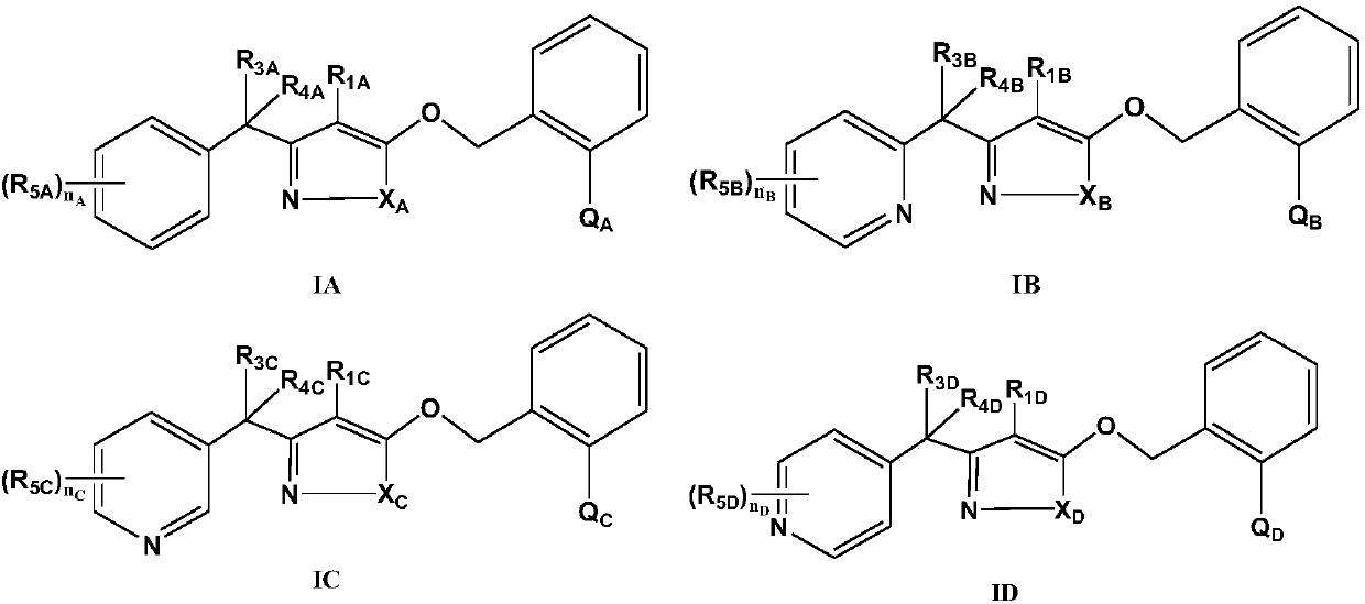 Substituted (hetero) arylmethylene pyrazole ether compound and preparation method and application thereof