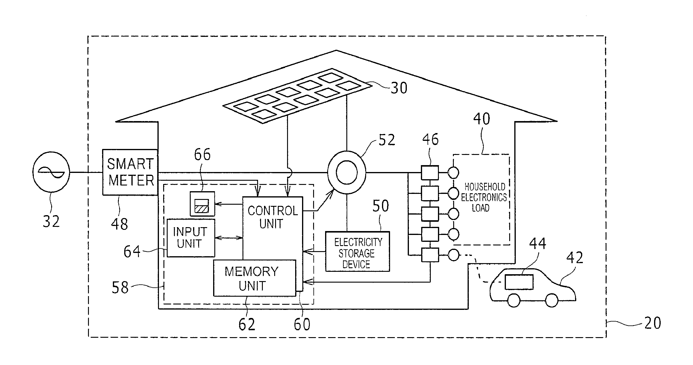 Electric power visualization method and electric power visualization device