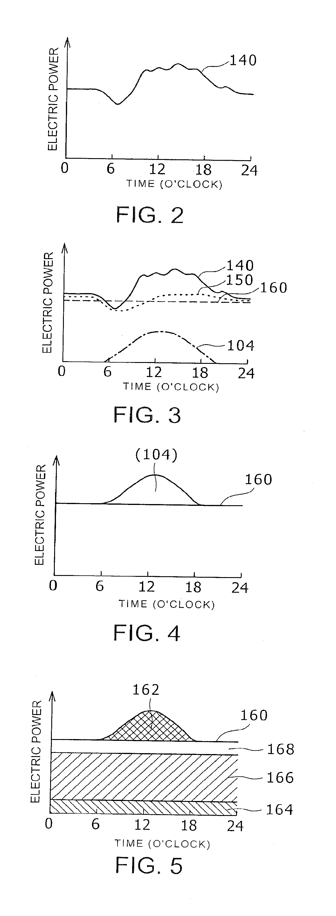 Electric power visualization method and electric power visualization device