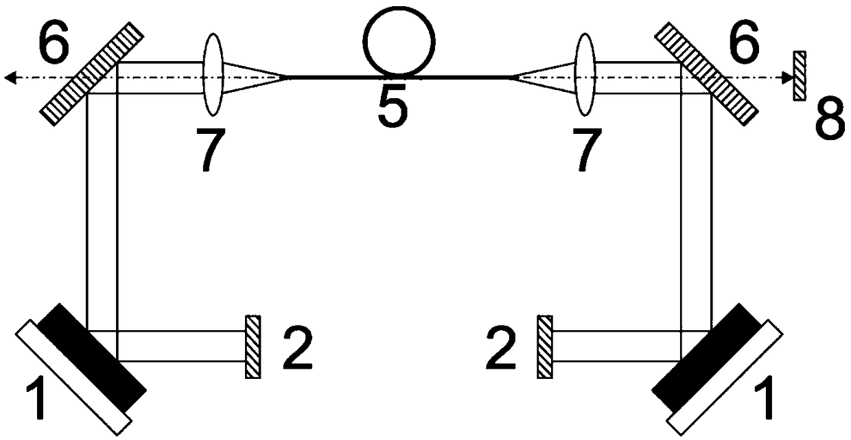 Cascaded pumping module and laser of a kind of resonant cavity