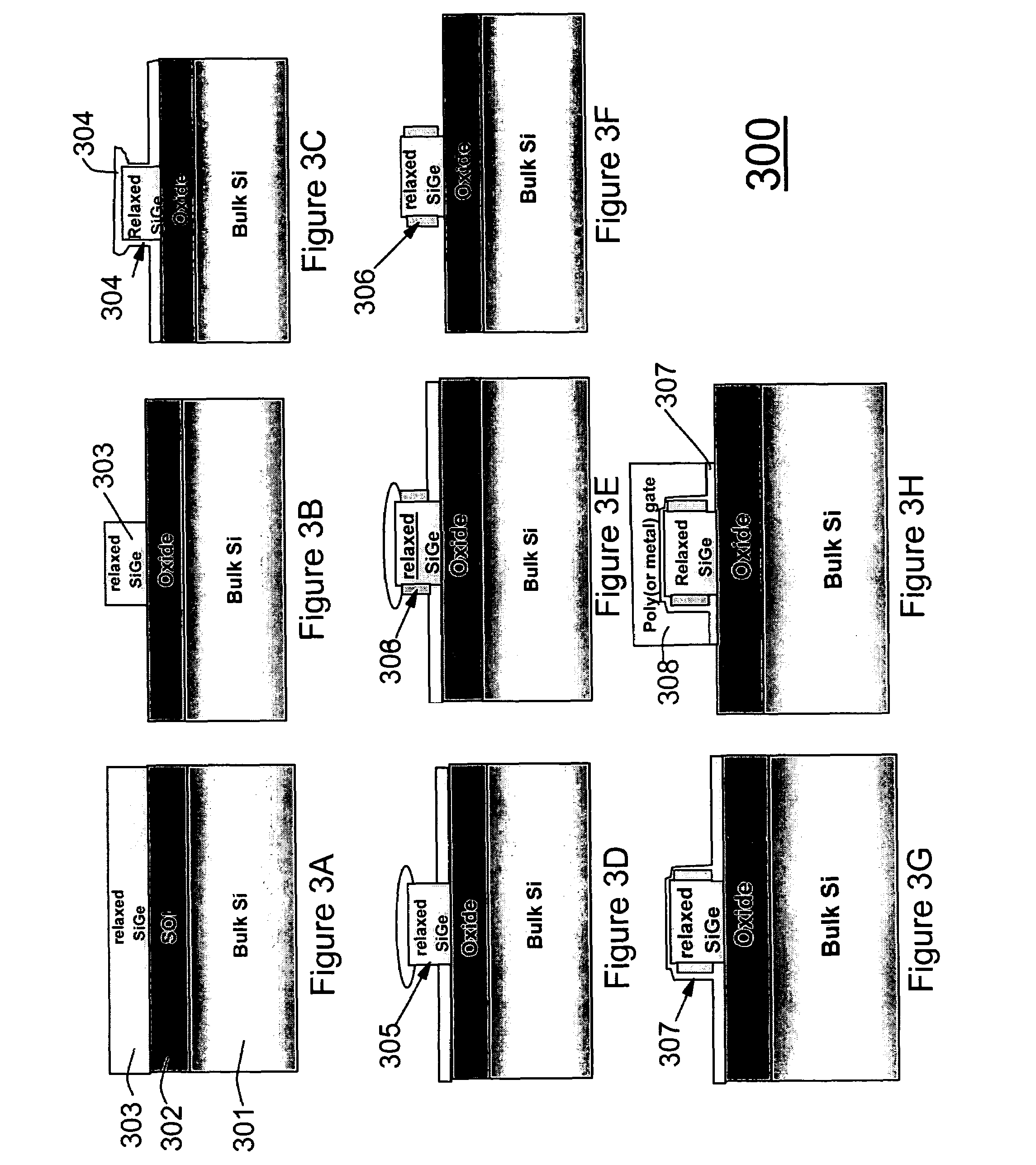 High performance strained silicon FinFETs device and method for forming same