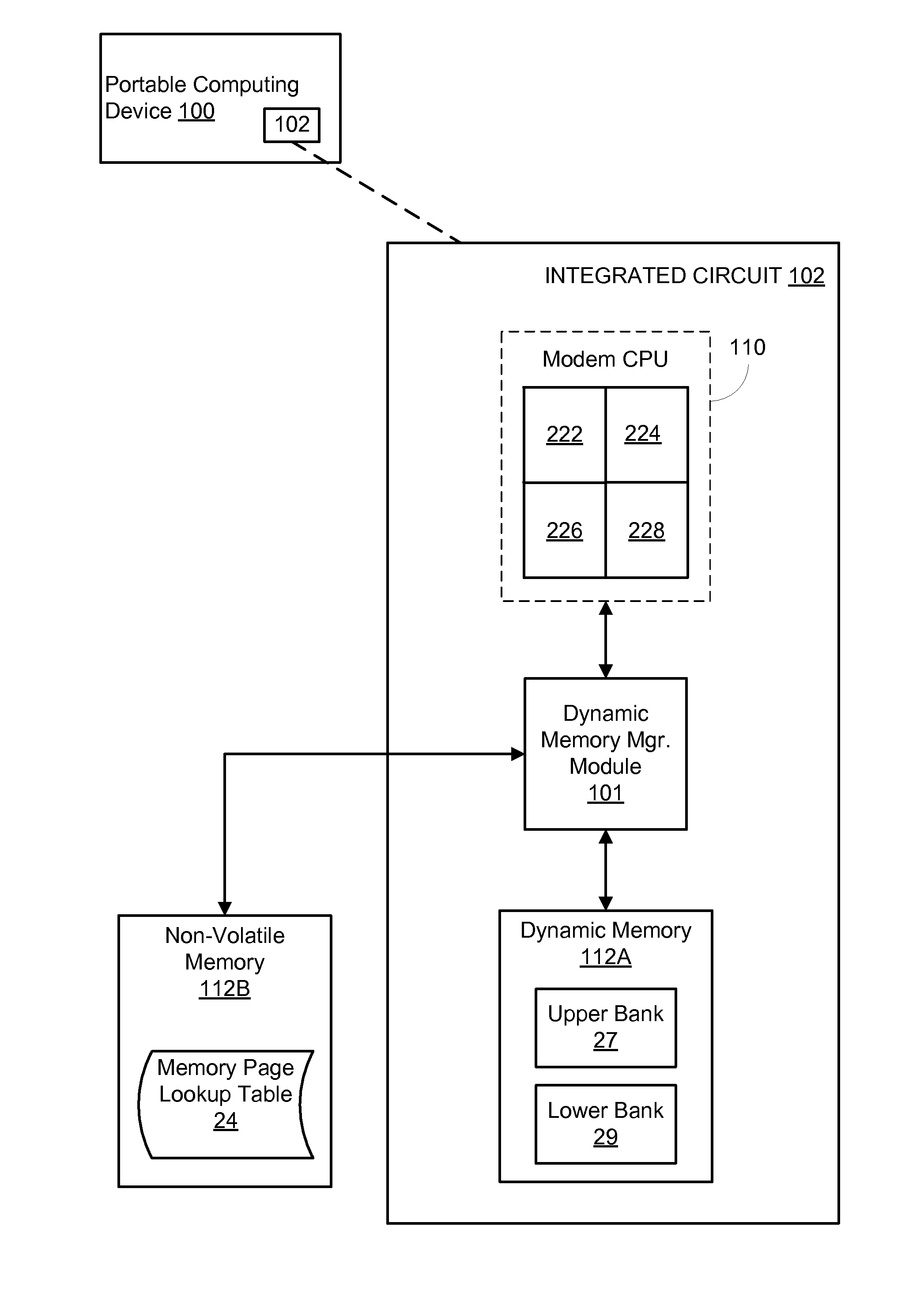 System and method for dynamic memory power management
