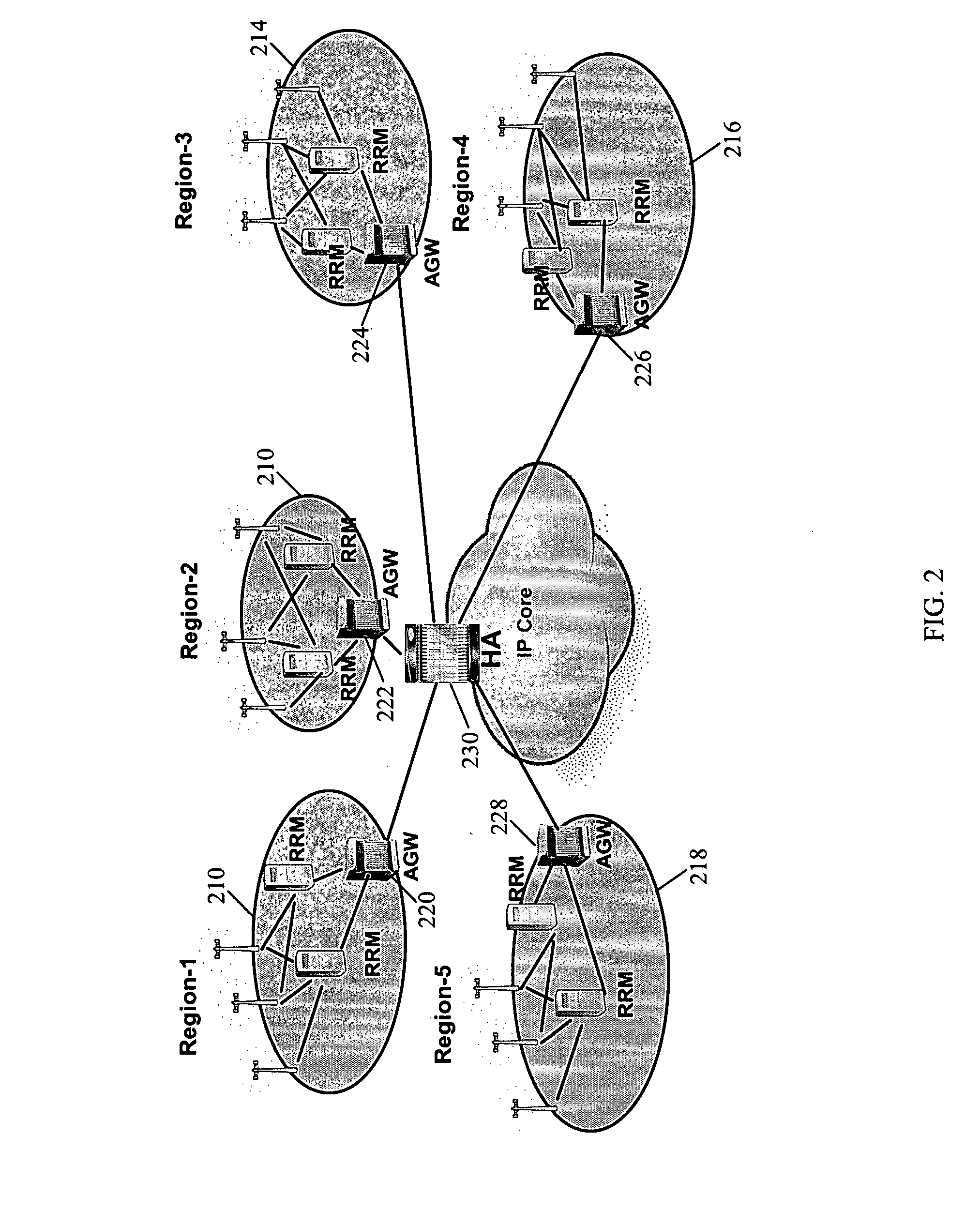 System and method for traffic localization
